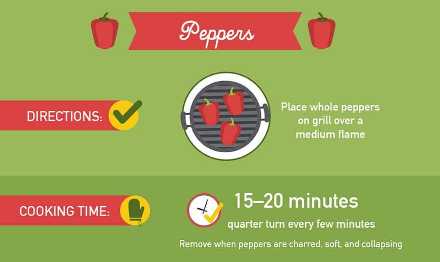 how to grill peppers