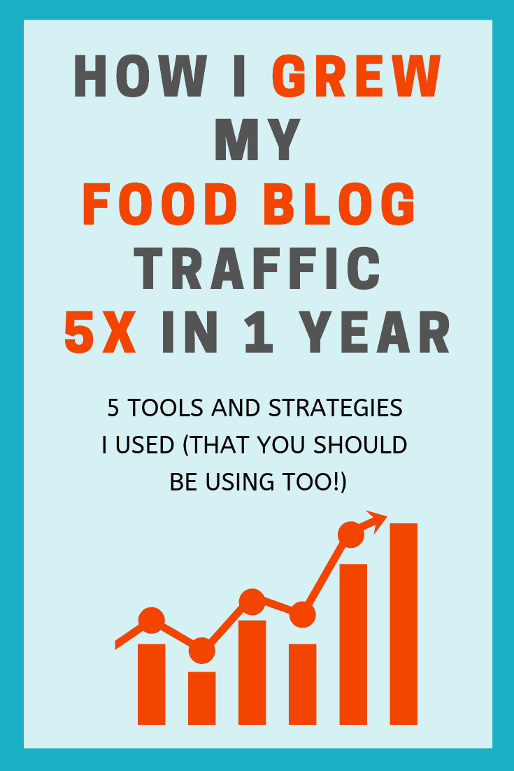 pinterest image of growing food blog traffic