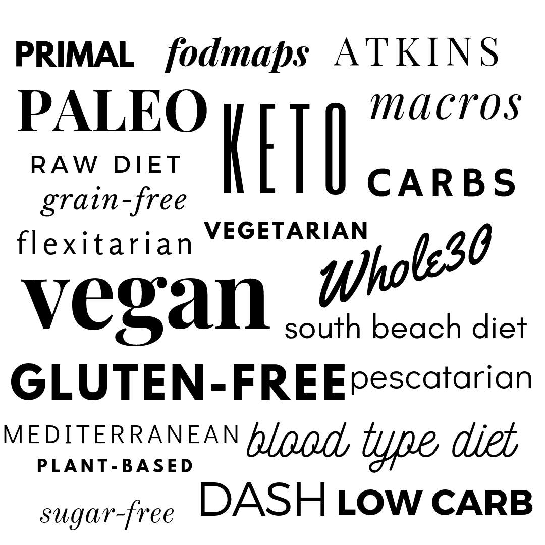 what does healthy eating mean? list of diets