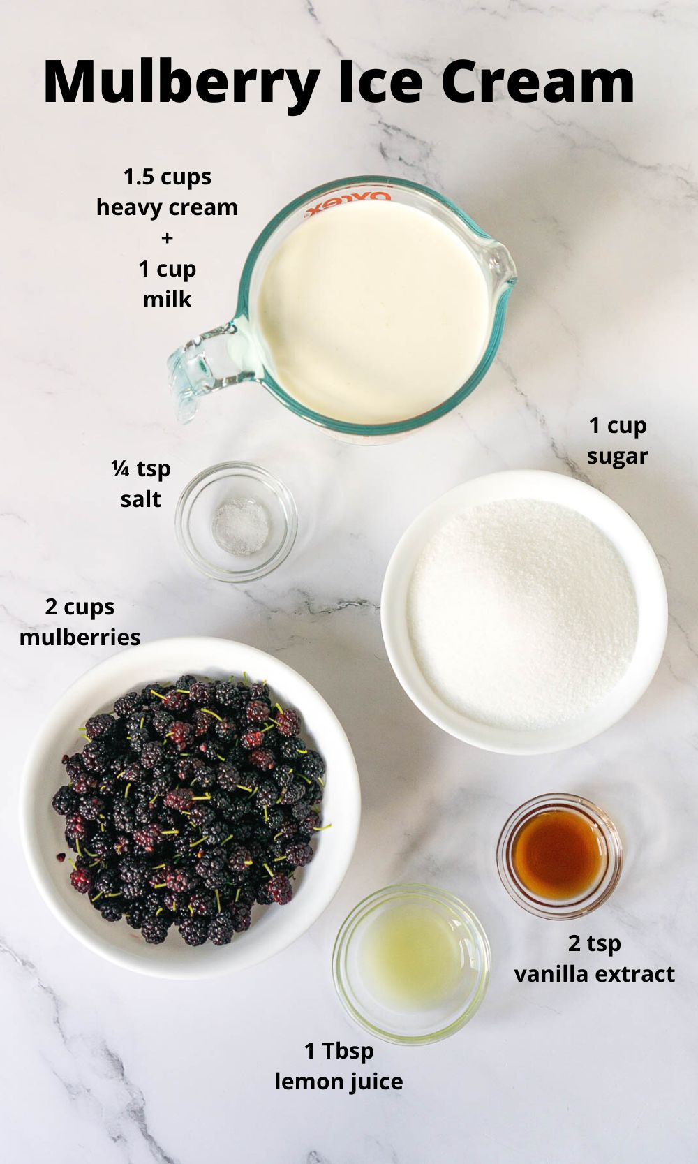 Mulberry ice cream ingredients