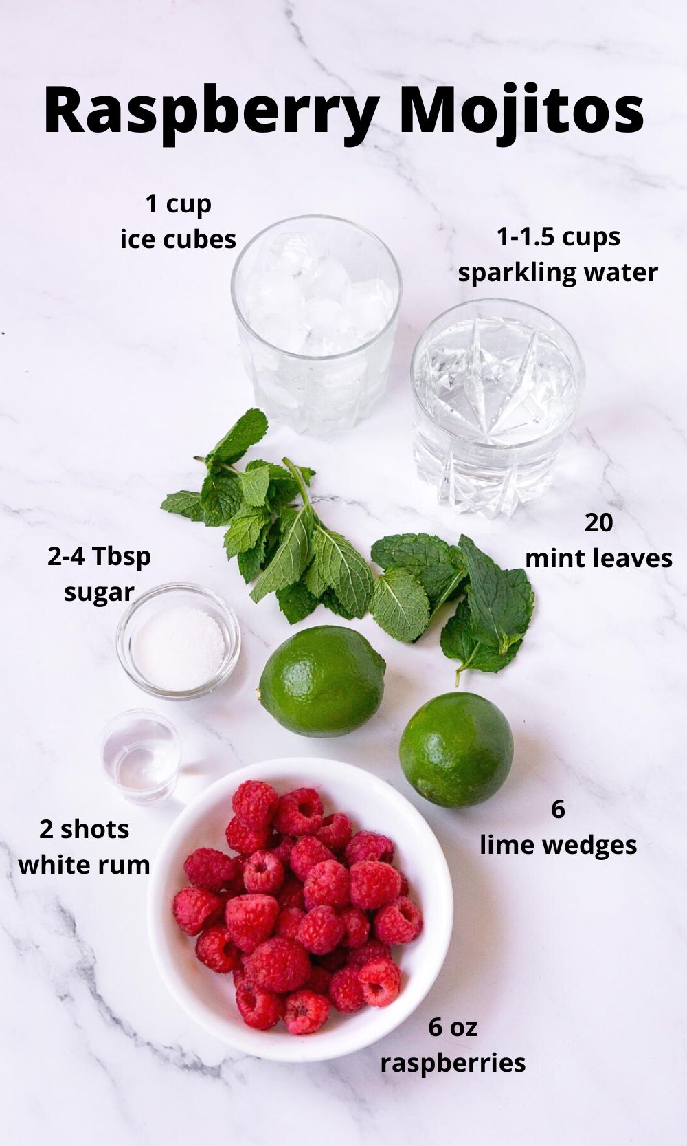 Ingredients for raspberry mojito