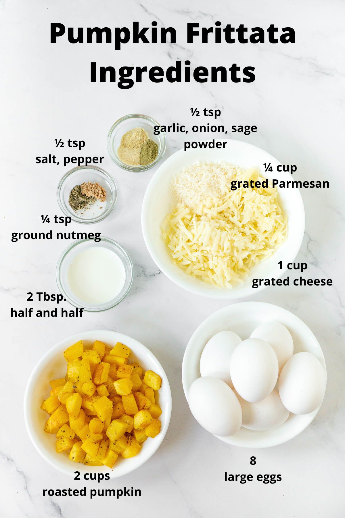 Ingredients for pumpkin frittata with labels